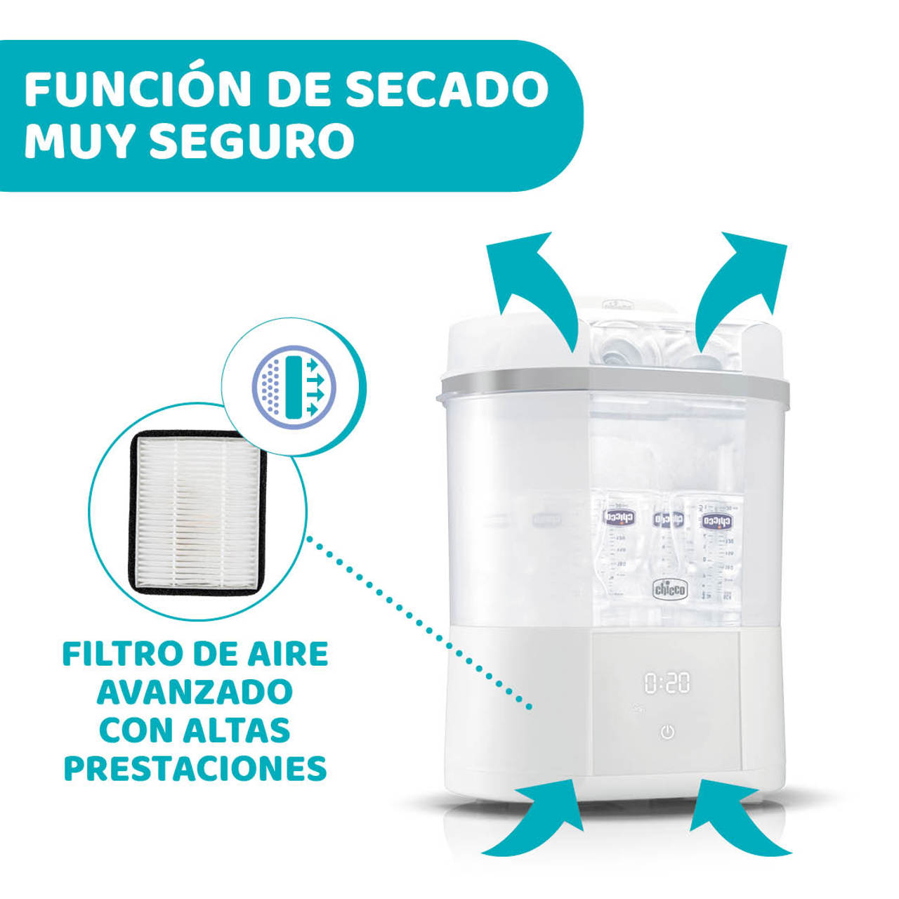 Esterilizador a vapor All in One con secador Chicco - Imagen 4