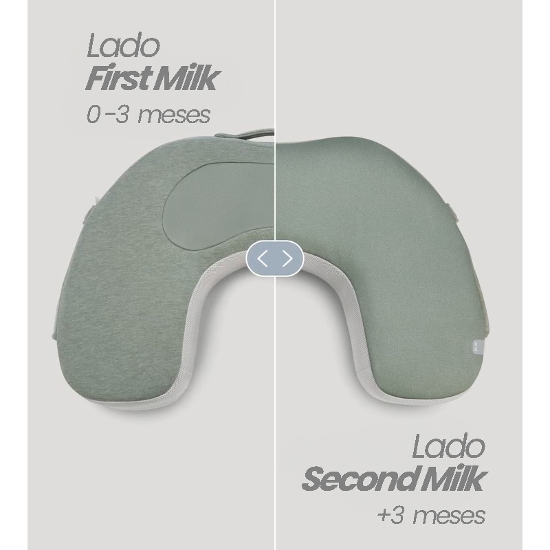 Cojín de Lactancia Elysia Inglesina | Ergonomía Certificada IGR - Imagen 3